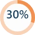 30%