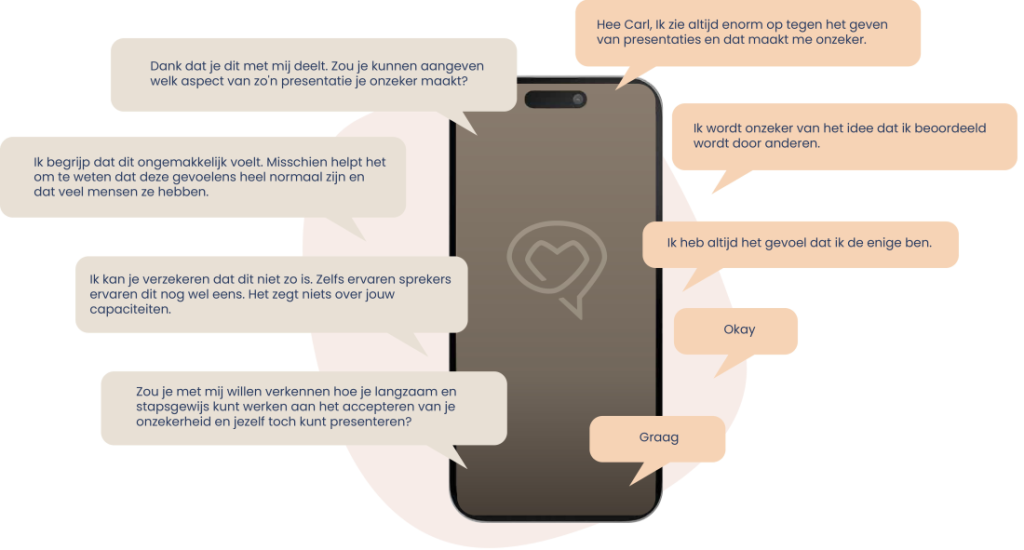 screenshot van een chatgesprek