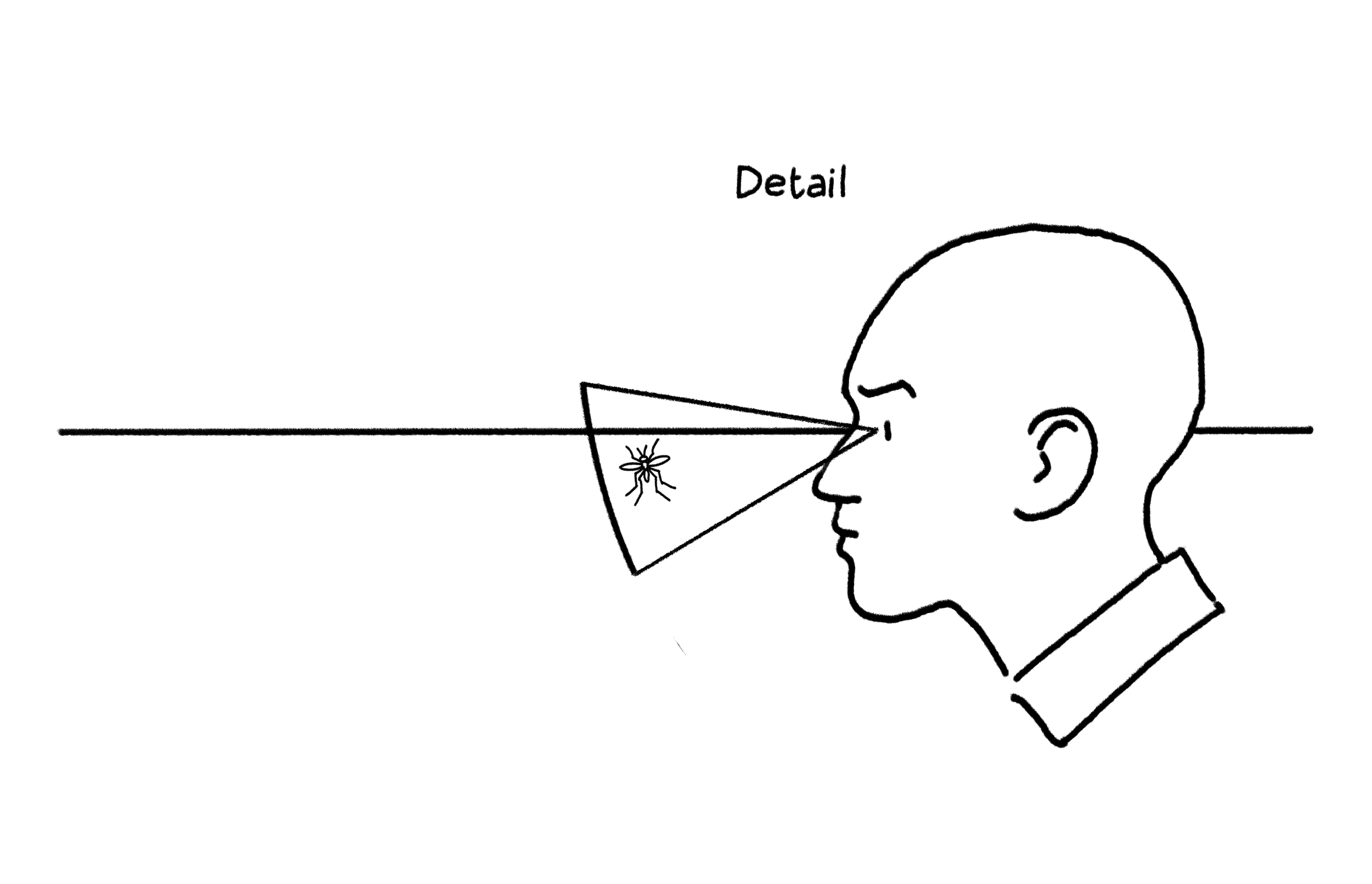 animatie met detailblik en panoramisch zicht